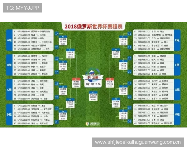 2026世界杯哥伦比亚对葡萄牙比赛比分竞猜规则详解及赢取奖励的操作流程