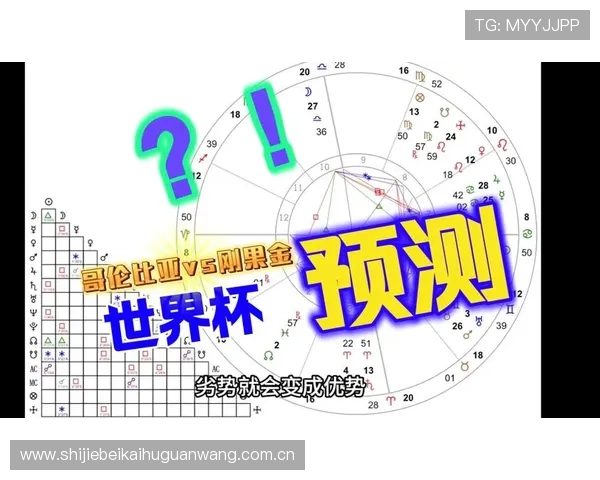 2026年世界杯哥伦比亚与民主刚果比赛时间及赛程全攻略 2026年世界杯哥伦比亚与民主刚果比赛时间及赛程全攻略